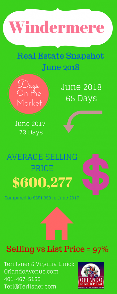 Windermere Florida Real Estate Market Report for June 2018