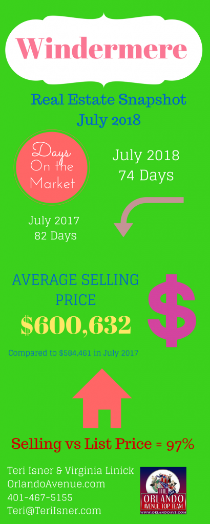 Windermere Florida Real Estate Market Report for July 2018