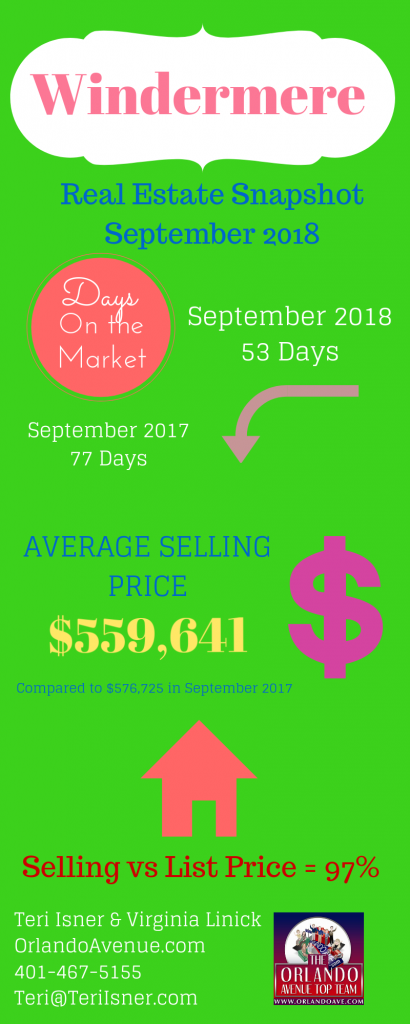 Windermere Florida Real Estate Market Report for September 2018