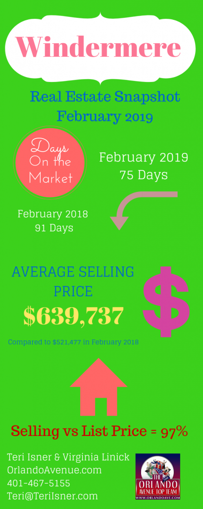 Windermere Florida Real Estate Market Report for February 2019